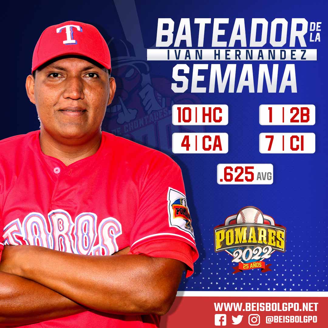 Ivan Hernández bateador de la semana 7 Pomares 2022