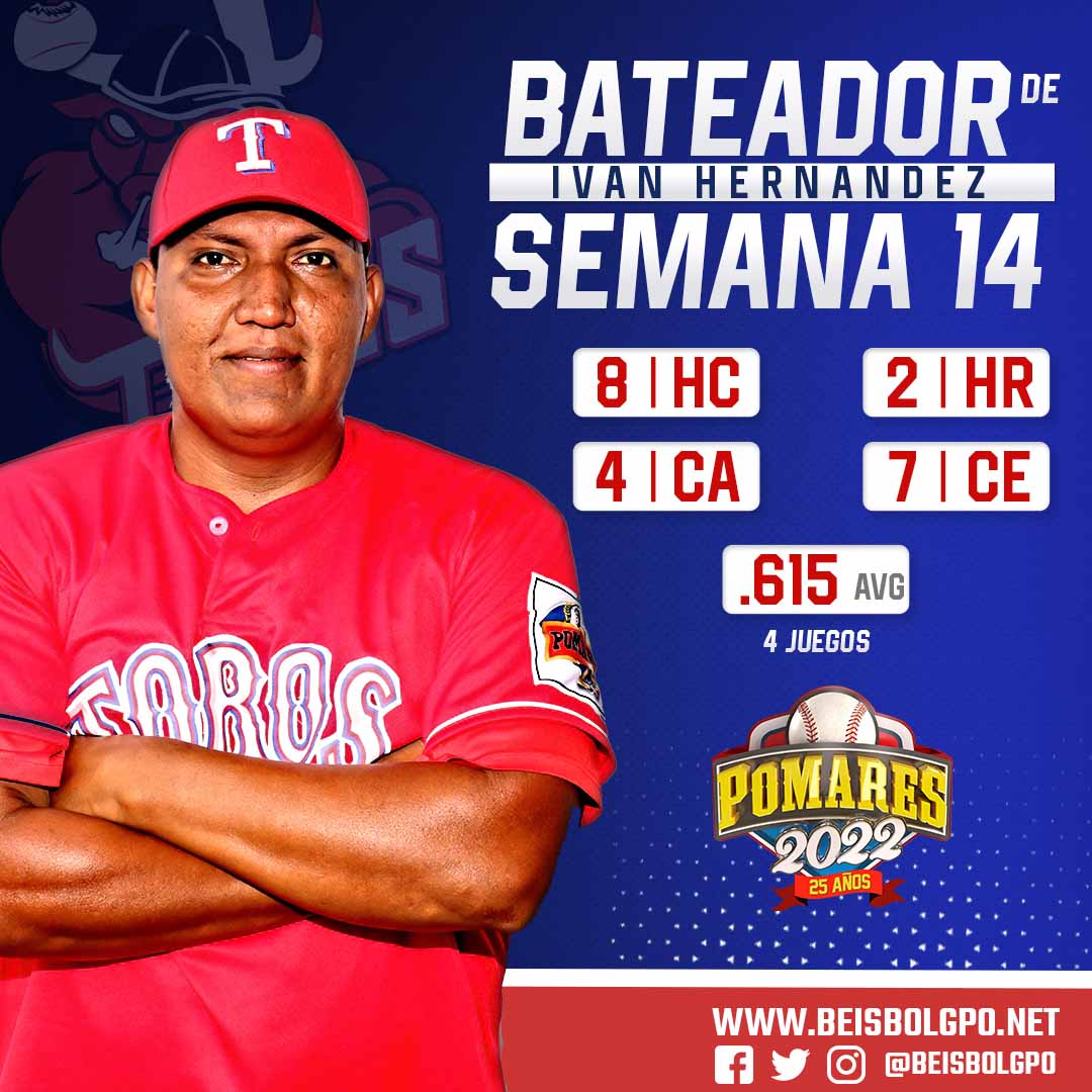 Ivan Hernández bateador semana 14 Pomares 2022