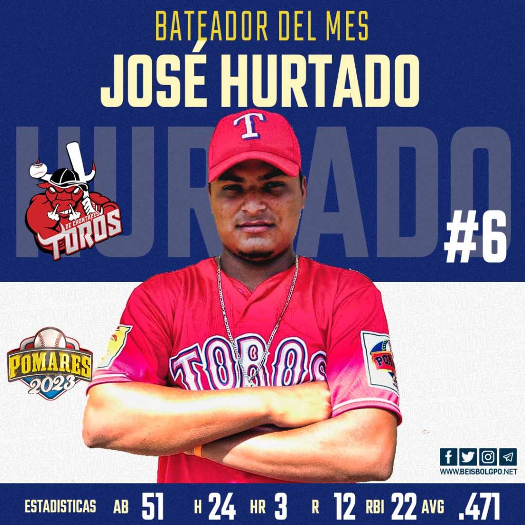José Hurtado bateador del Mes Pomares 2023