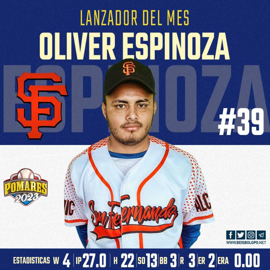 Oliver Espinoza lanzador del mes Pomares 2023