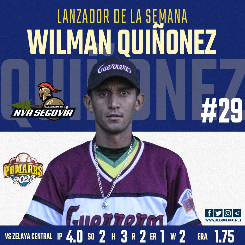 Wilman Quiñonez lanzador de la semana 4 Pomares 2023