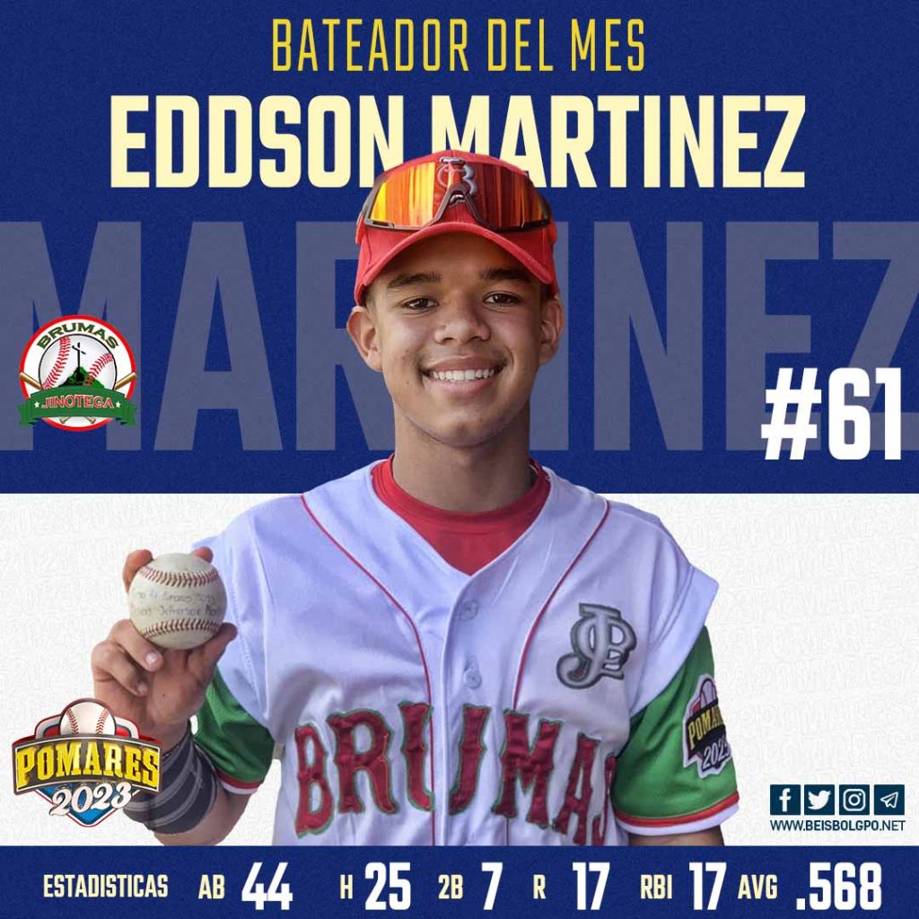 Eddson Martinez el bateador del segundo mes del Pomares 2023