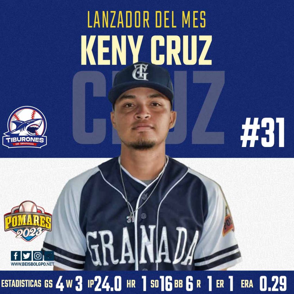 Keny Cruz mejor lanzador segundo mes pomares 2023