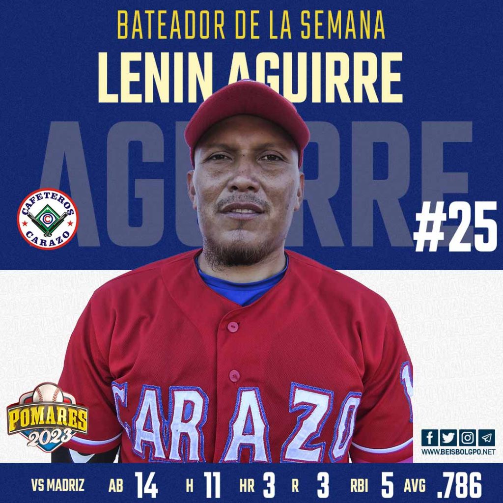Lenin Aguirre bateador de la semana