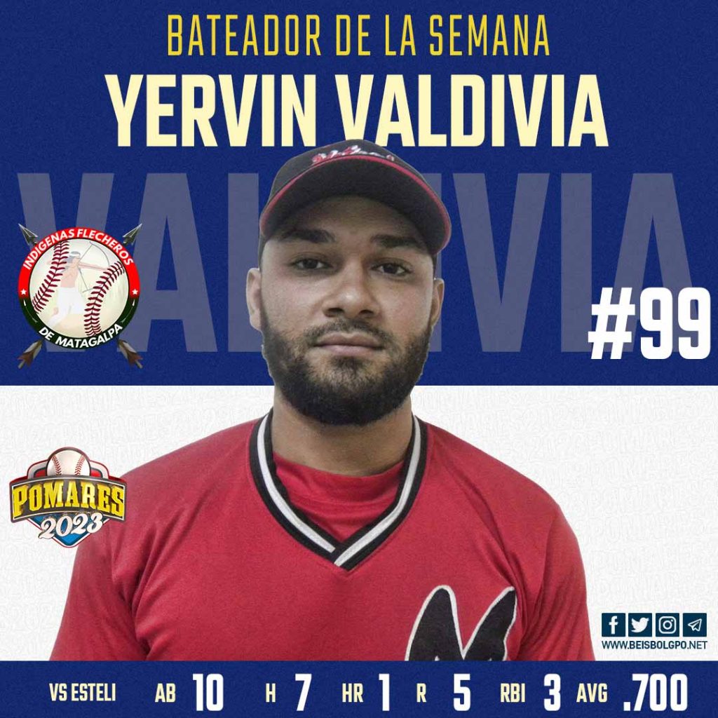 Yervin Valdivia bateador semana 8 Pomares 2023