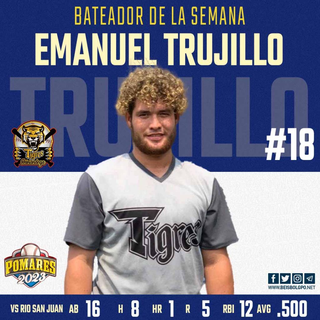 Emanuel Trujillo bateador de la semana 11 Pomares 2023