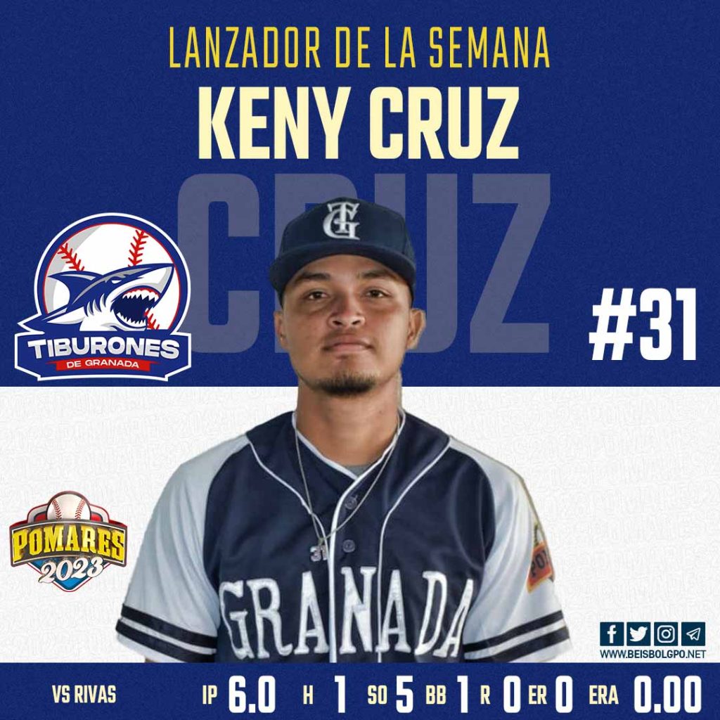 Keny Cruz lanzador de la semana 13 Pomares 2023